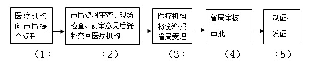 betway中文