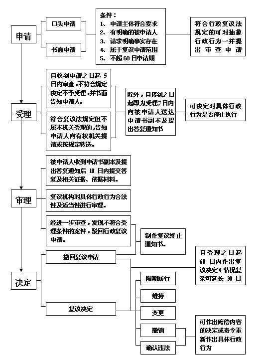 betway中文