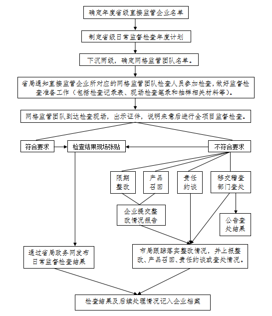 betway中文