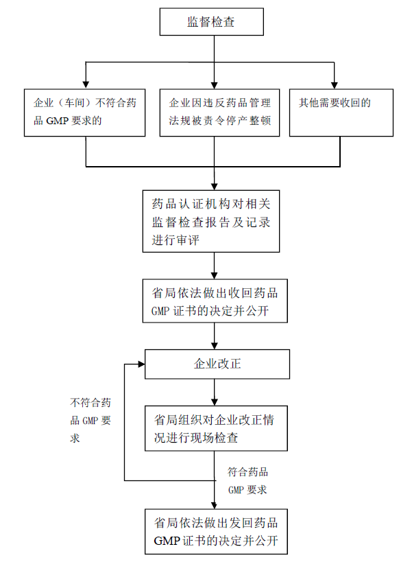 betway中文