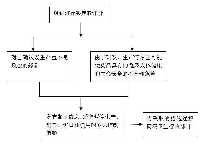 betway中文