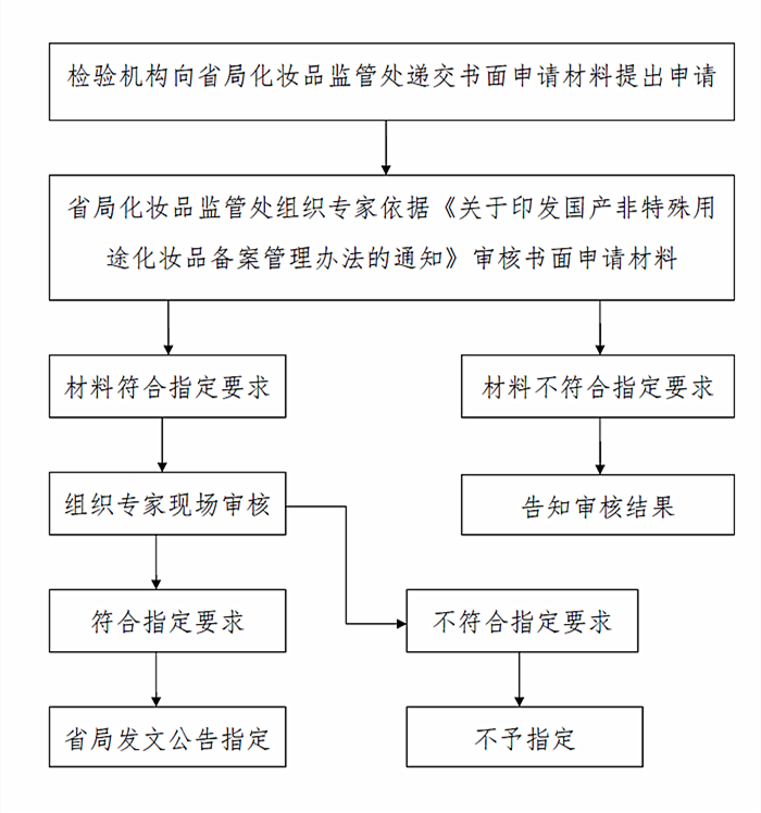 betway中文