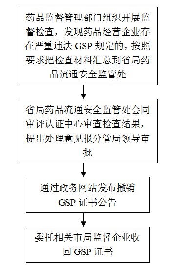 betway中文