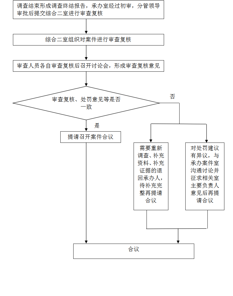 betway中文