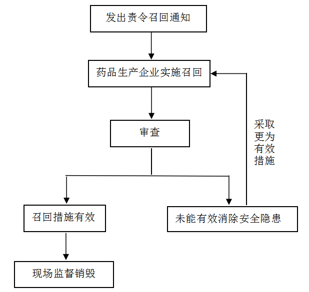 betway中文