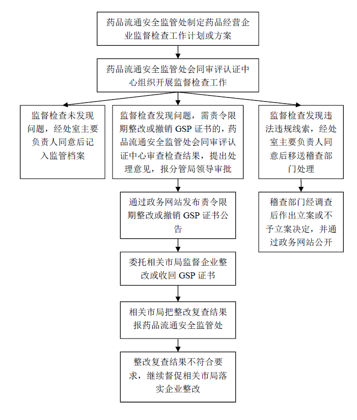 betway中文