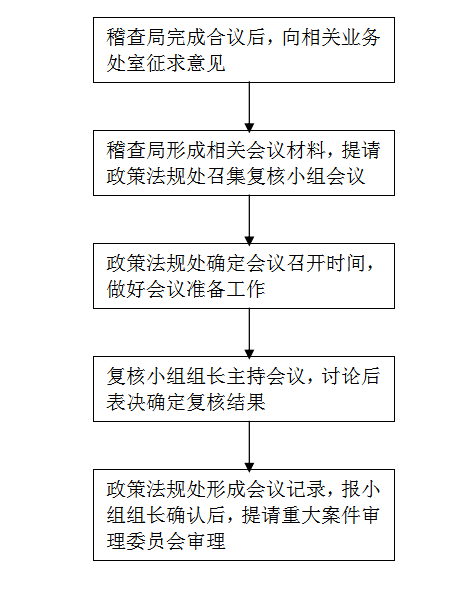 betway中文