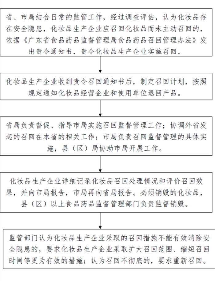 betway中文