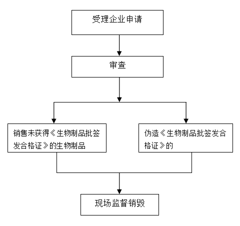 betway中文